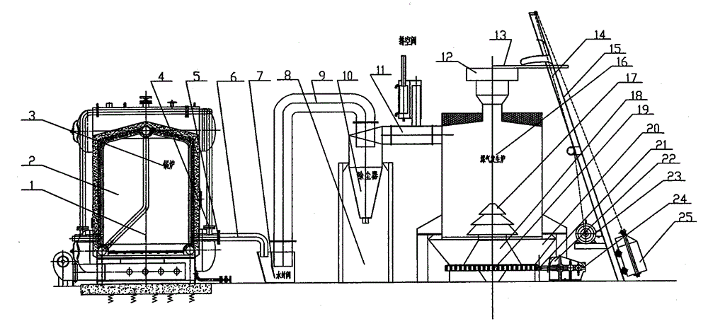 Technology combined application method of brown coal gasification furnace and combustion heat gas hot-water boiler