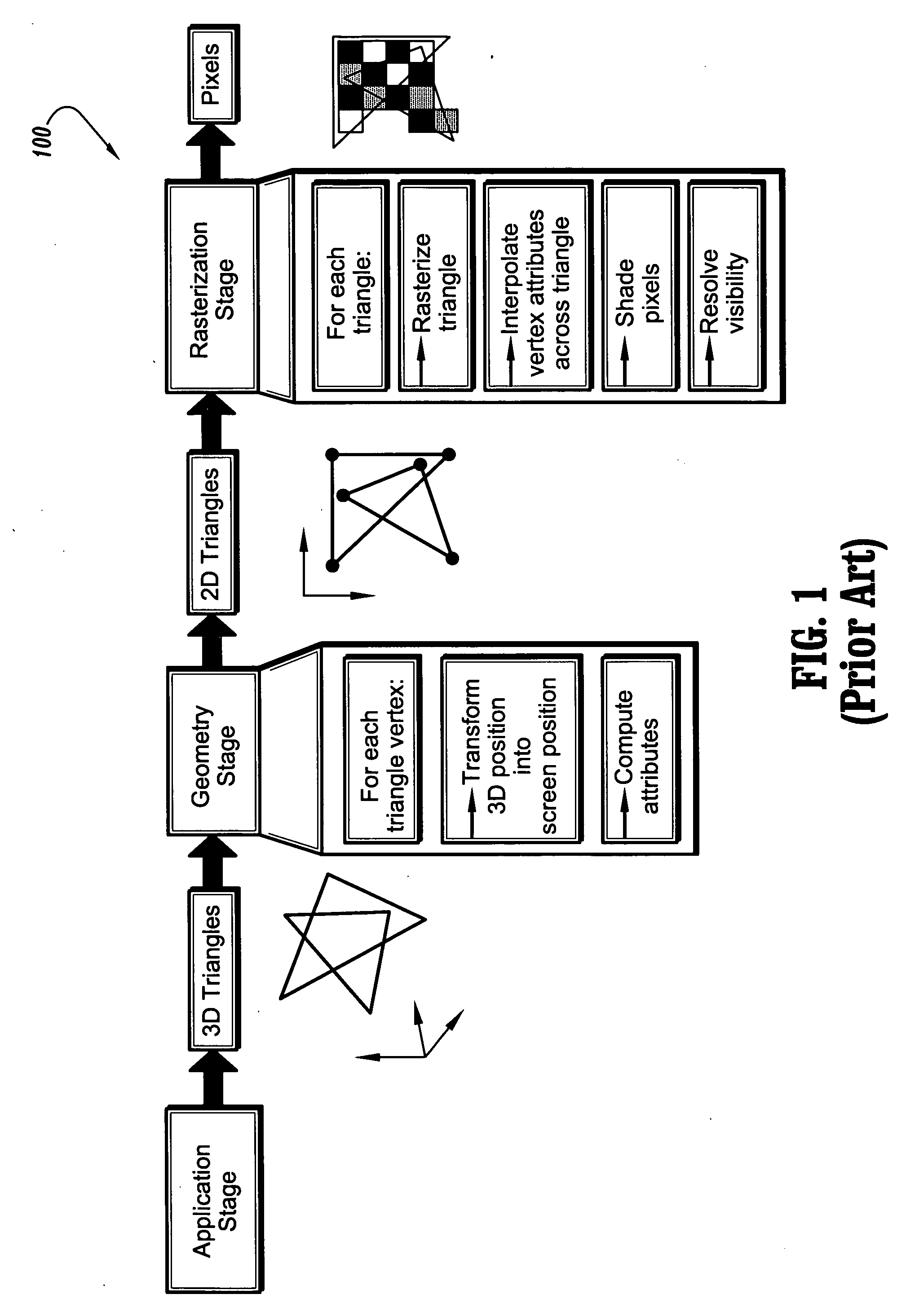 GPU-based image manipulation method for registration applications