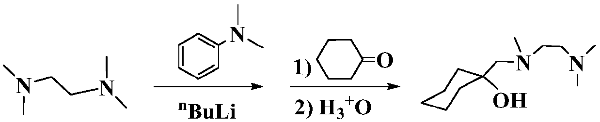 3:1 type mg/li bimetallic catalyst and its preparation method and application