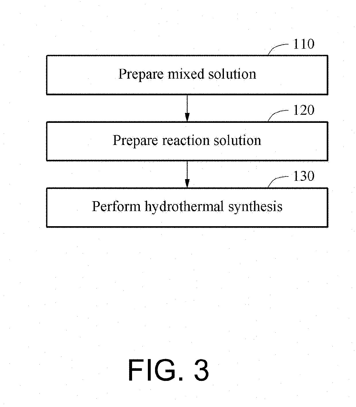 Surface-modified colloidal ceria abrasive particles, preparation method therefor, and polishing slurry composition containing same