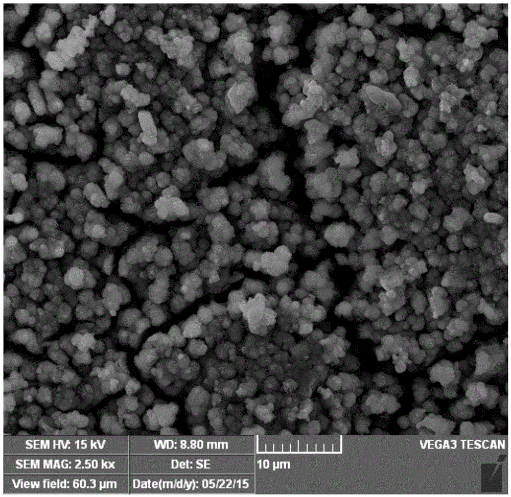 Method for improving high-temperature oxidization resistance of titanium-based alloy