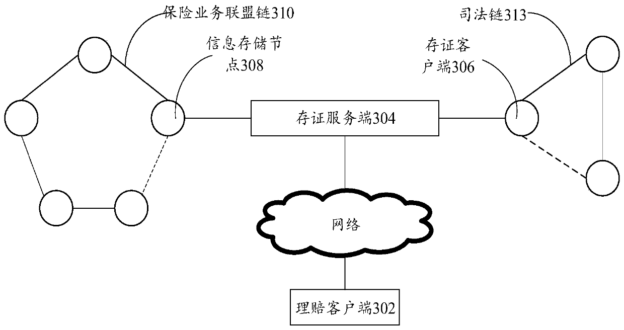 Cross-block chain interaction method and system, computer equipment and storage medium