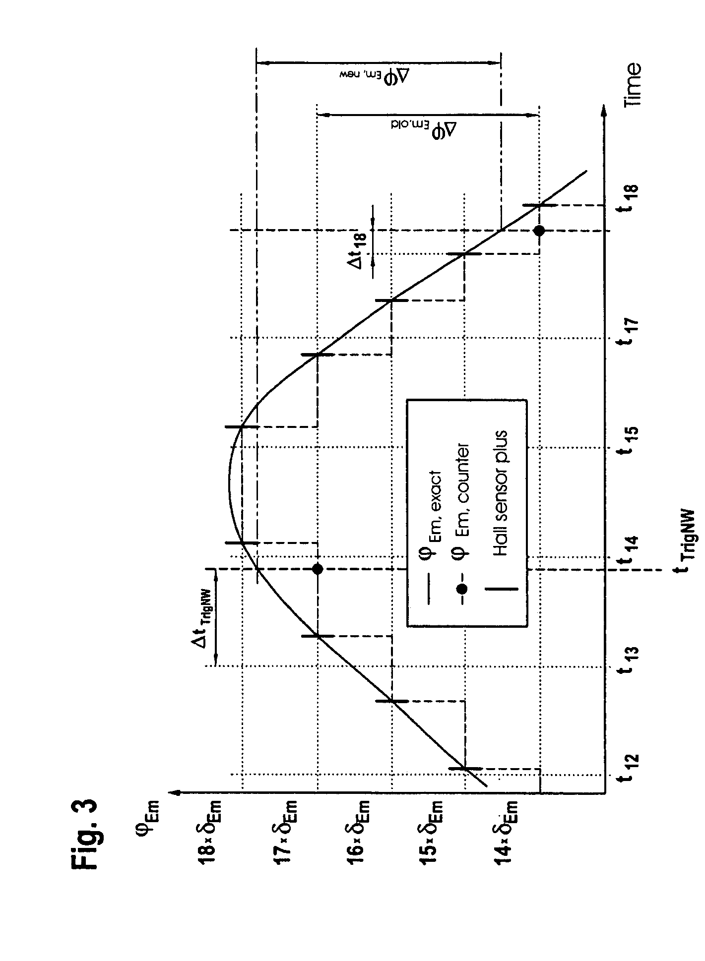 Method for determining the rotation angle position of the camshaft of a reciprocating-piston engine in relation to the crankshaft