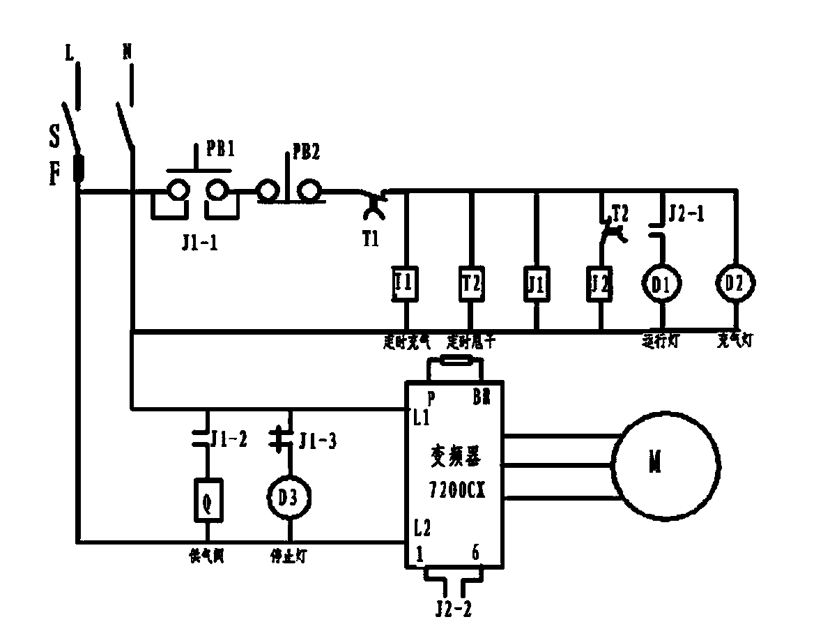 Variable-frequency spin dryer