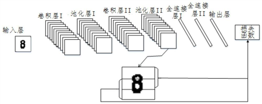 A method for identifying incomplete codewords of gas meters