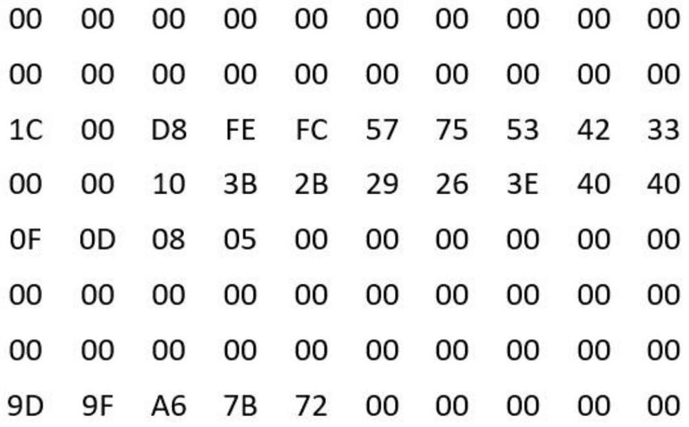 A method for identifying incomplete codewords of gas meters