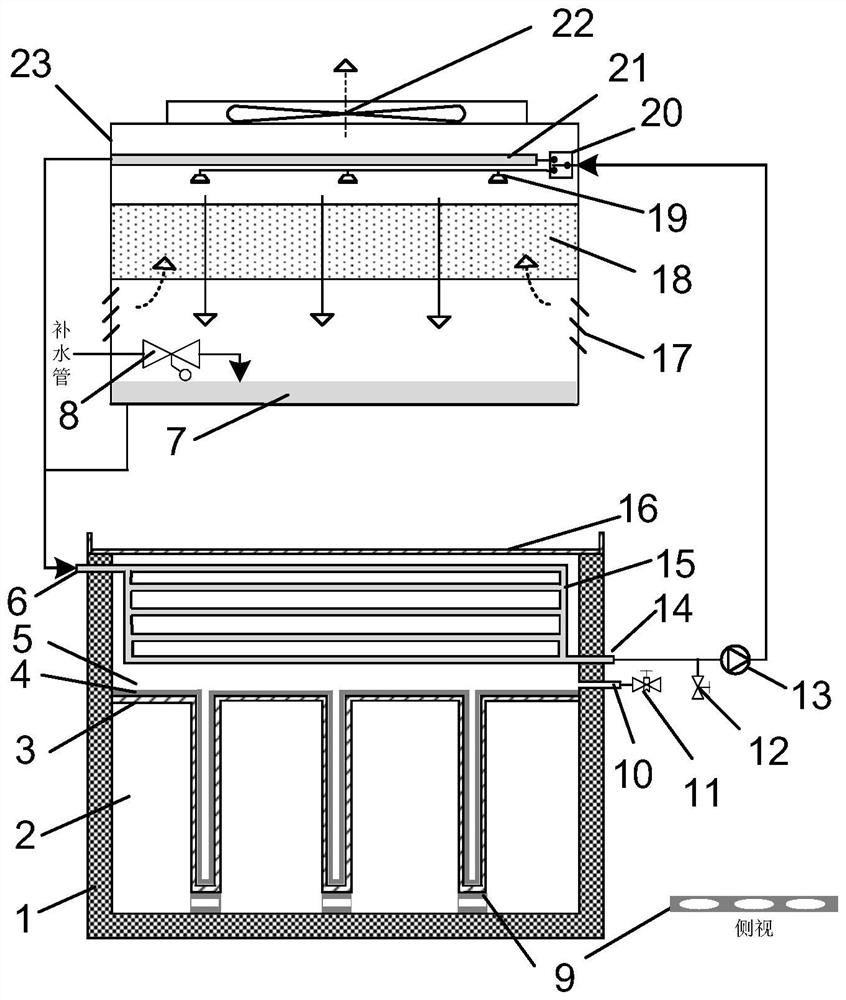 A phase change cooling system and its working method