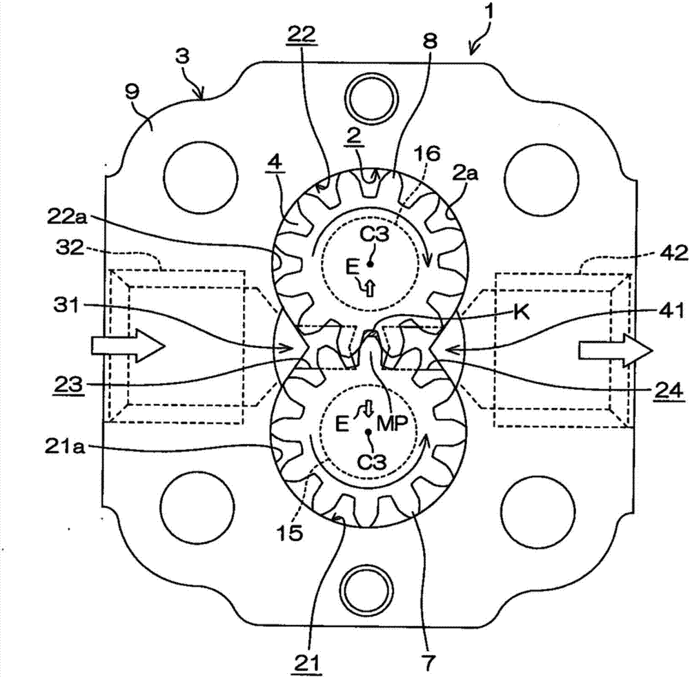 Gear Pump