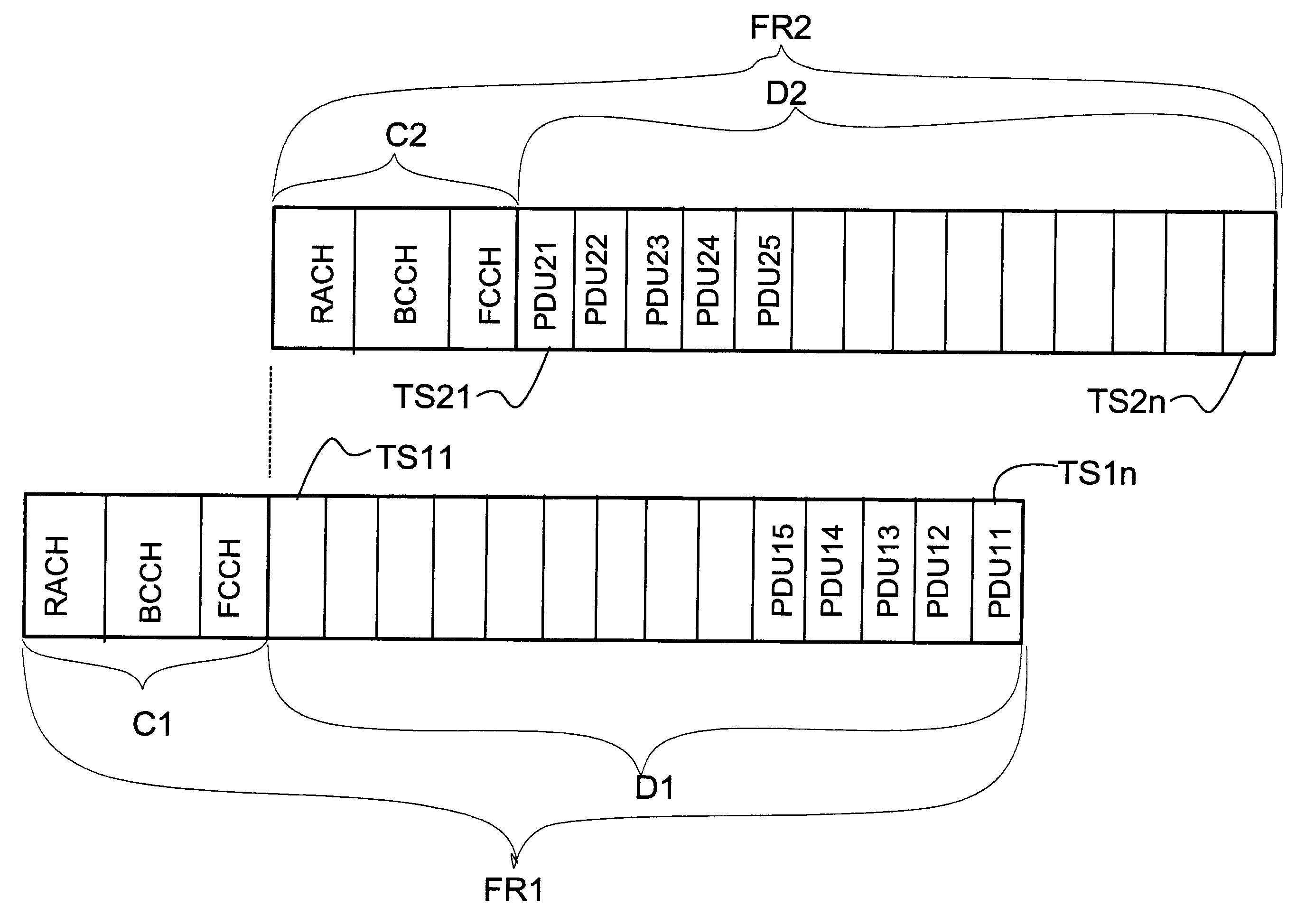 Efficient bandwidth allocation for high speed wireless data transmission system