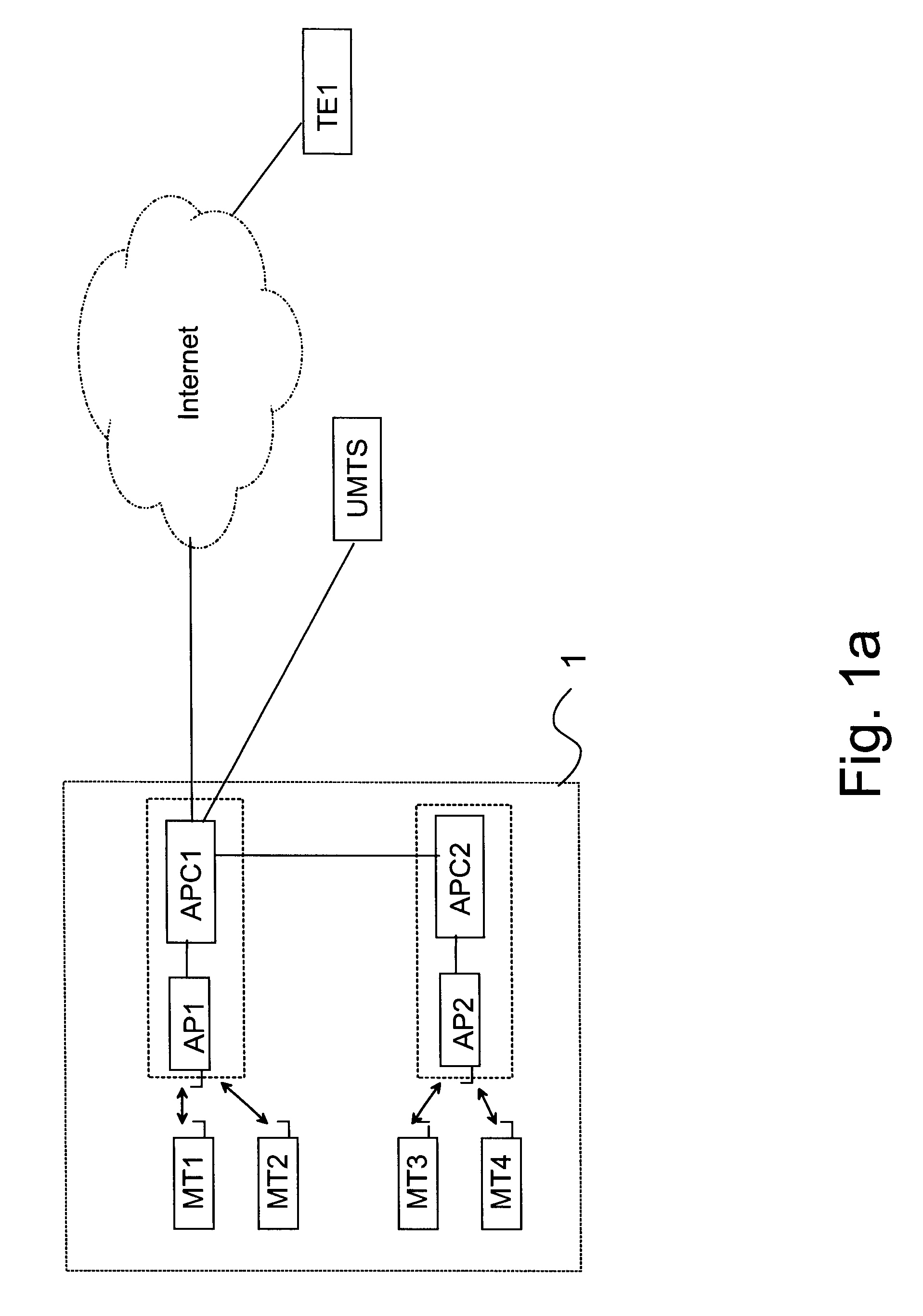 Efficient bandwidth allocation for high speed wireless data transmission system