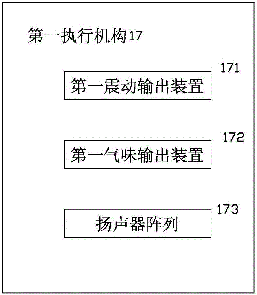 Situation simulation training/game system