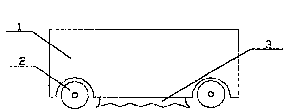 Intelligent vehicular vision device based on ground texture and global localization method thereof