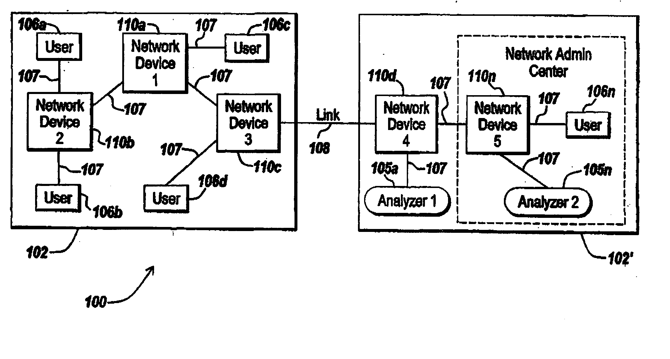 System, method and apparatus for traffic mirror setup, service and security in communication networks