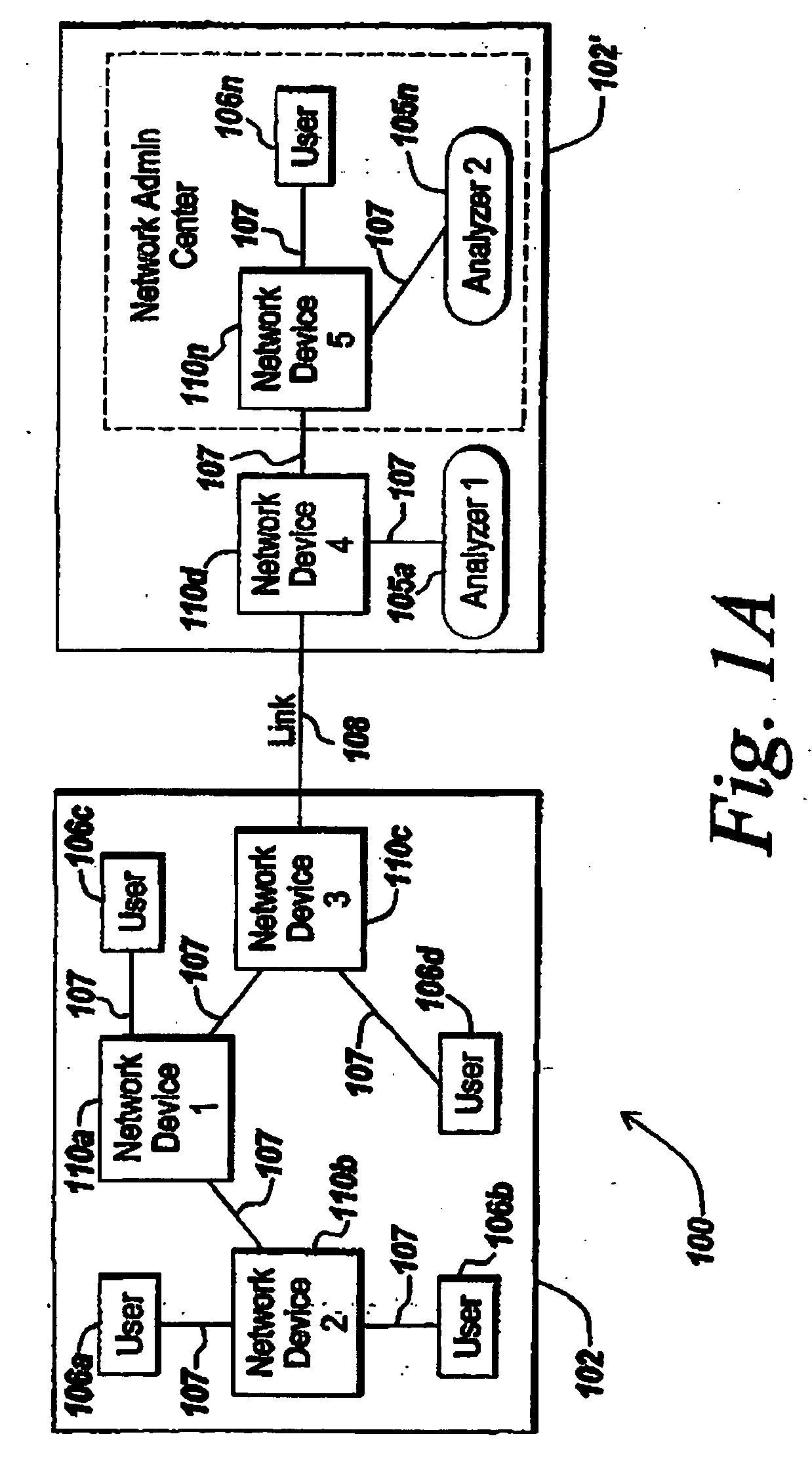 System, method and apparatus for traffic mirror setup, service and security in communication networks