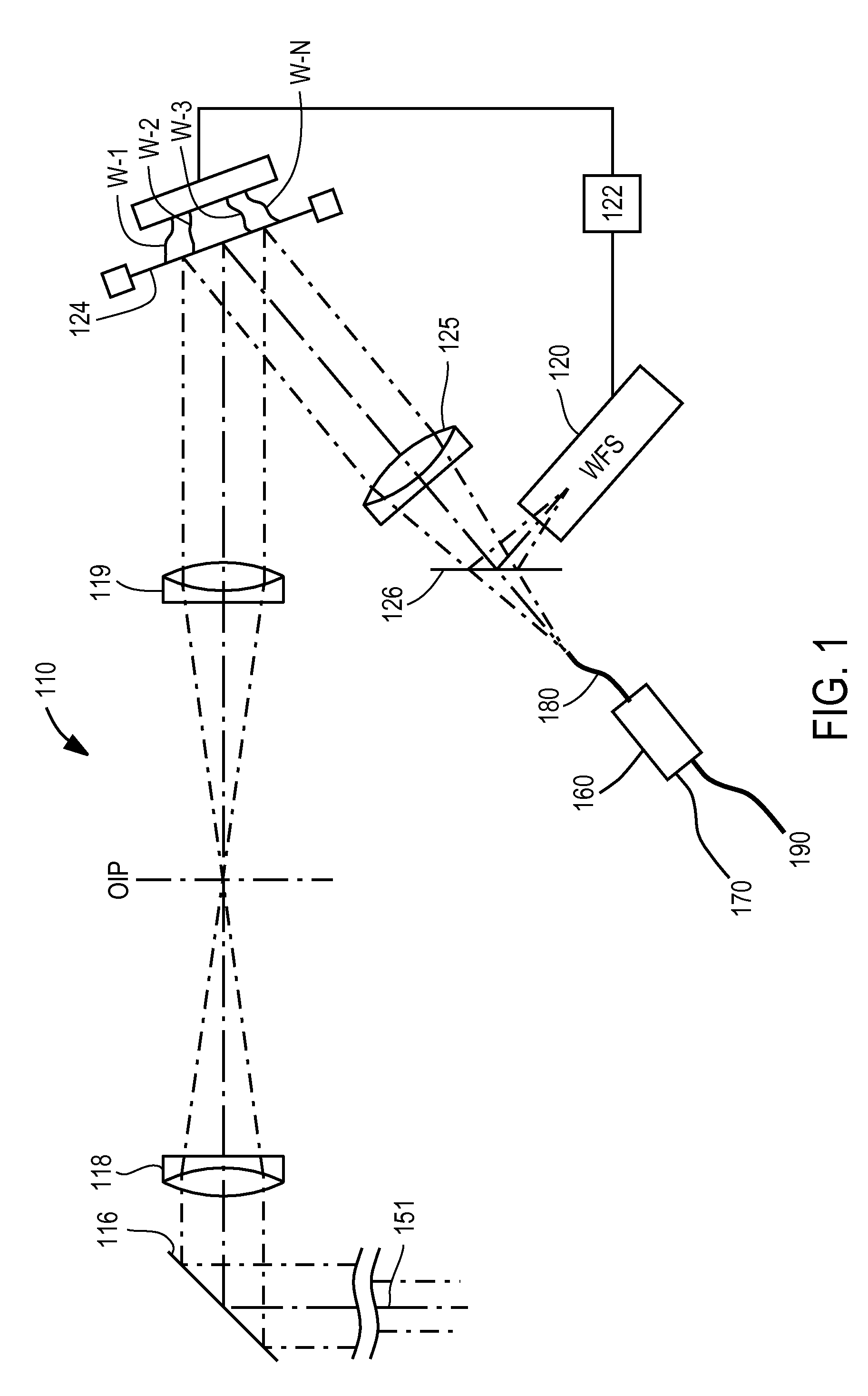 Free-Space Optical Transceiver Using Multimode Fiber to Couple Single Mode Input Optical Signal