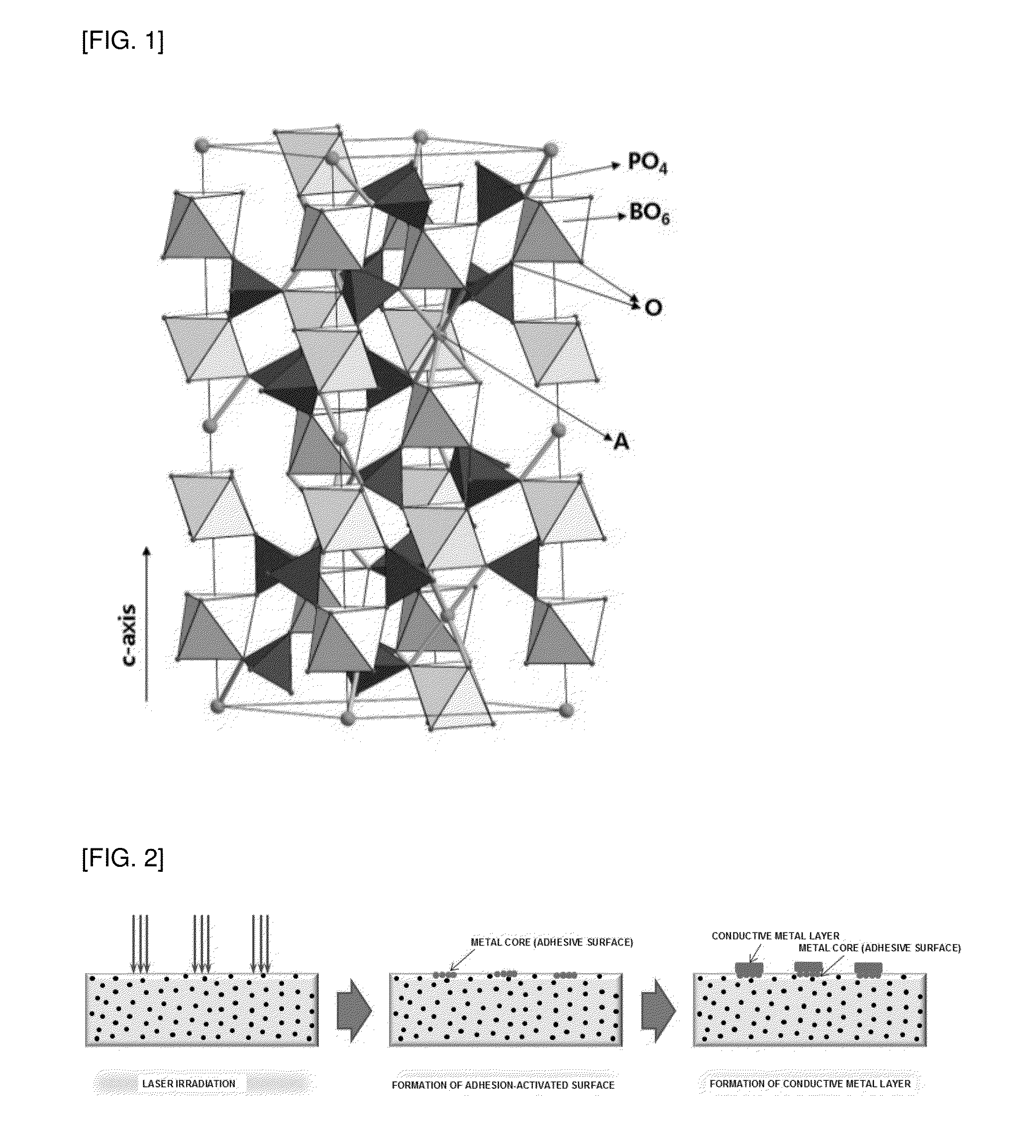 composition-for-forming-conductive-pattern-and-resin-structure-having