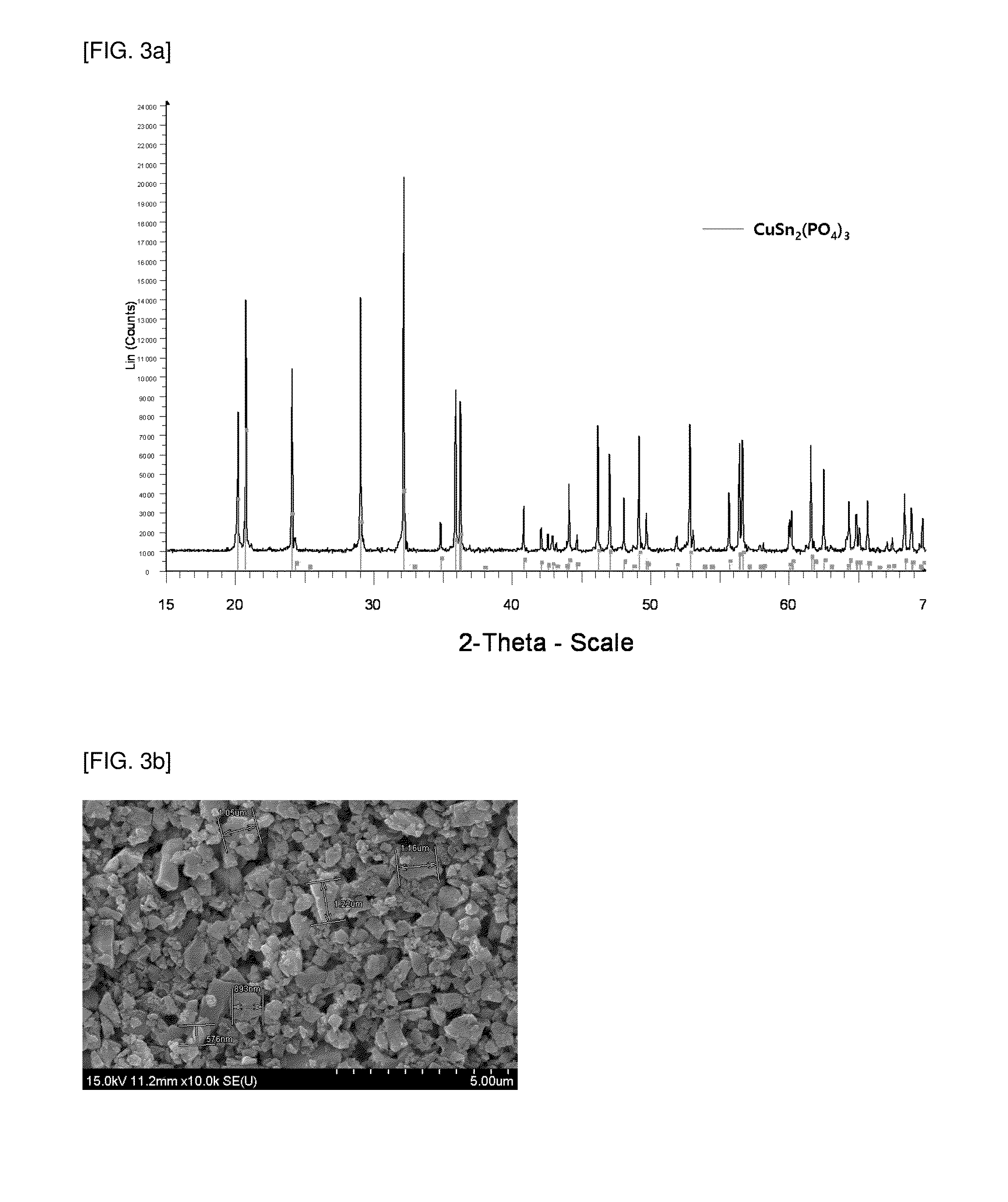 Composition for forming conductive pattern and resin structure having conductive pattern thereon