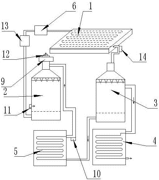 Lithium bromide air water-making system and method