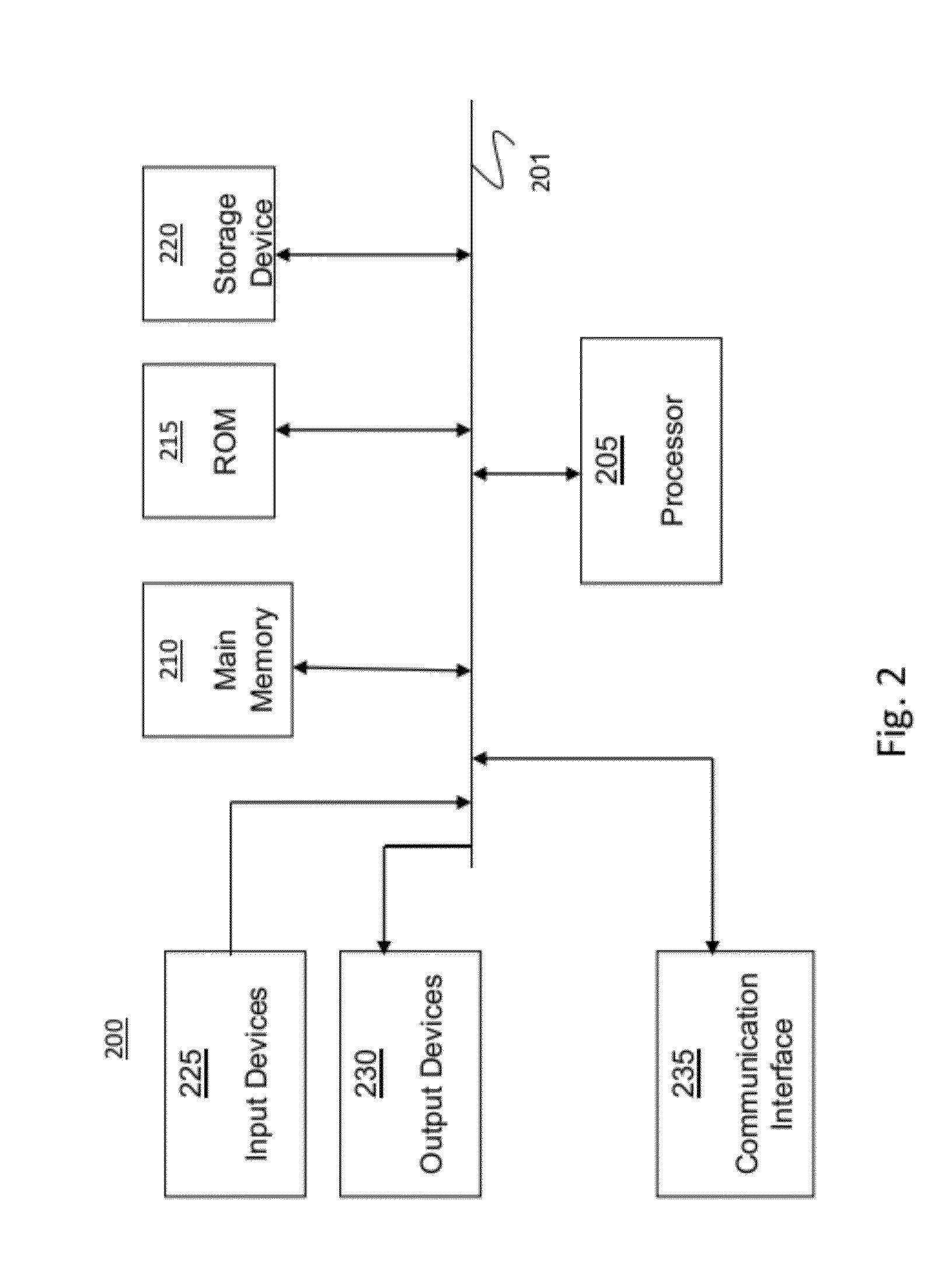 Method and System for Online Detection of Multi-Component Interactions in Computing Systems