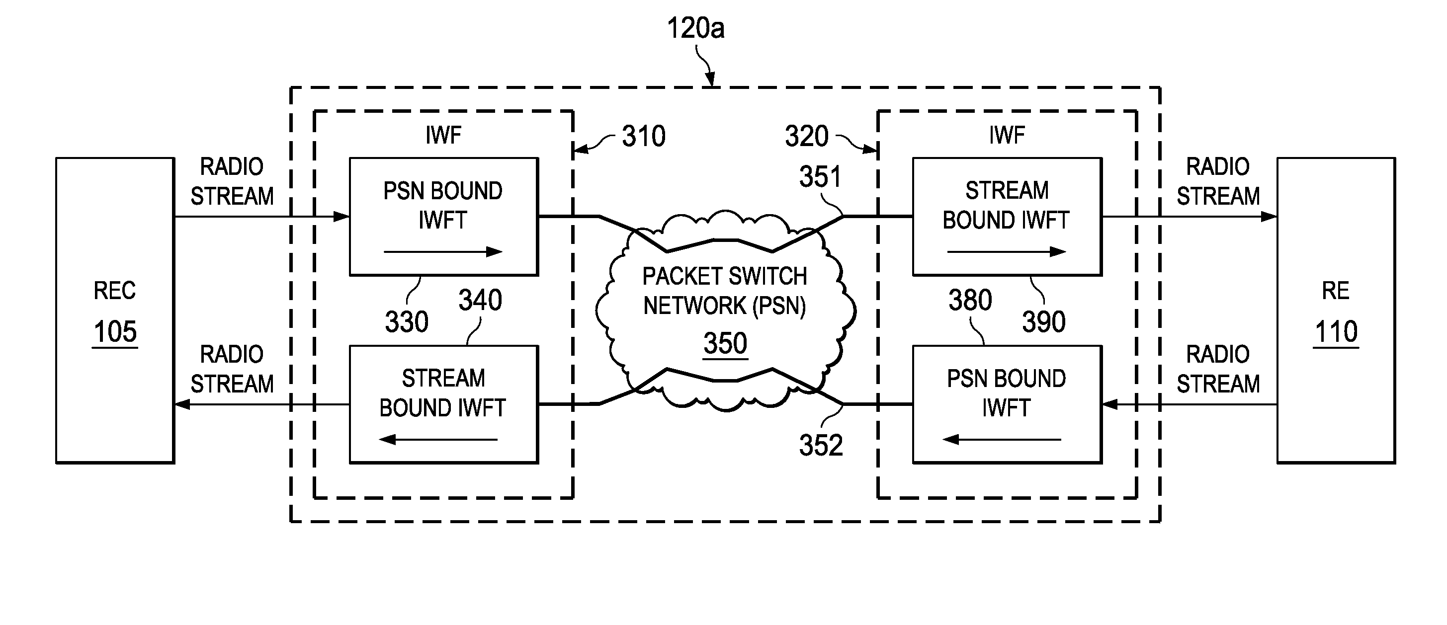 System and method for transporting digital baseband streams in a network environment