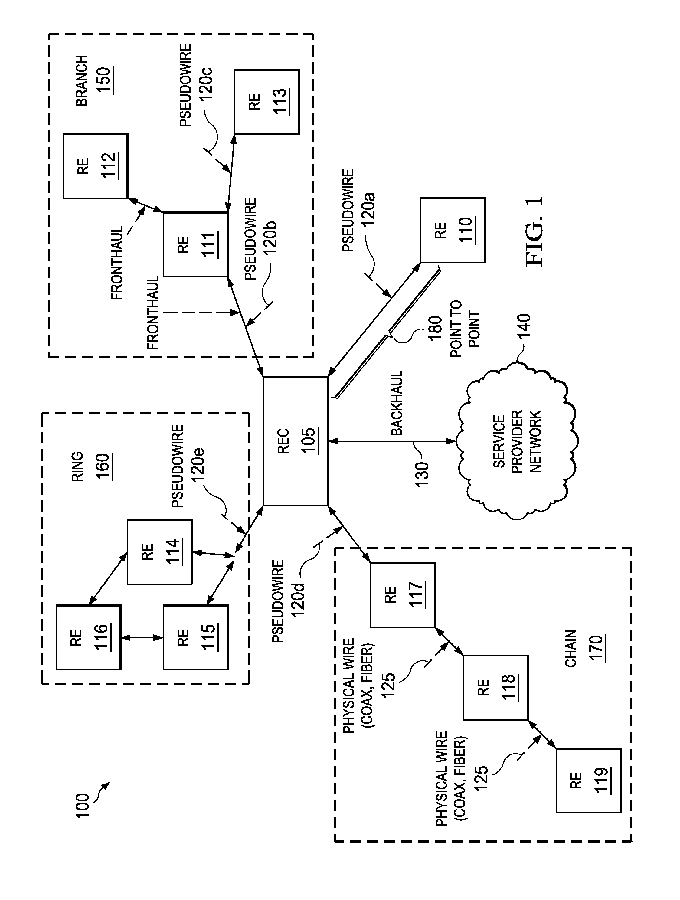 System and method for transporting digital baseband streams in a network environment