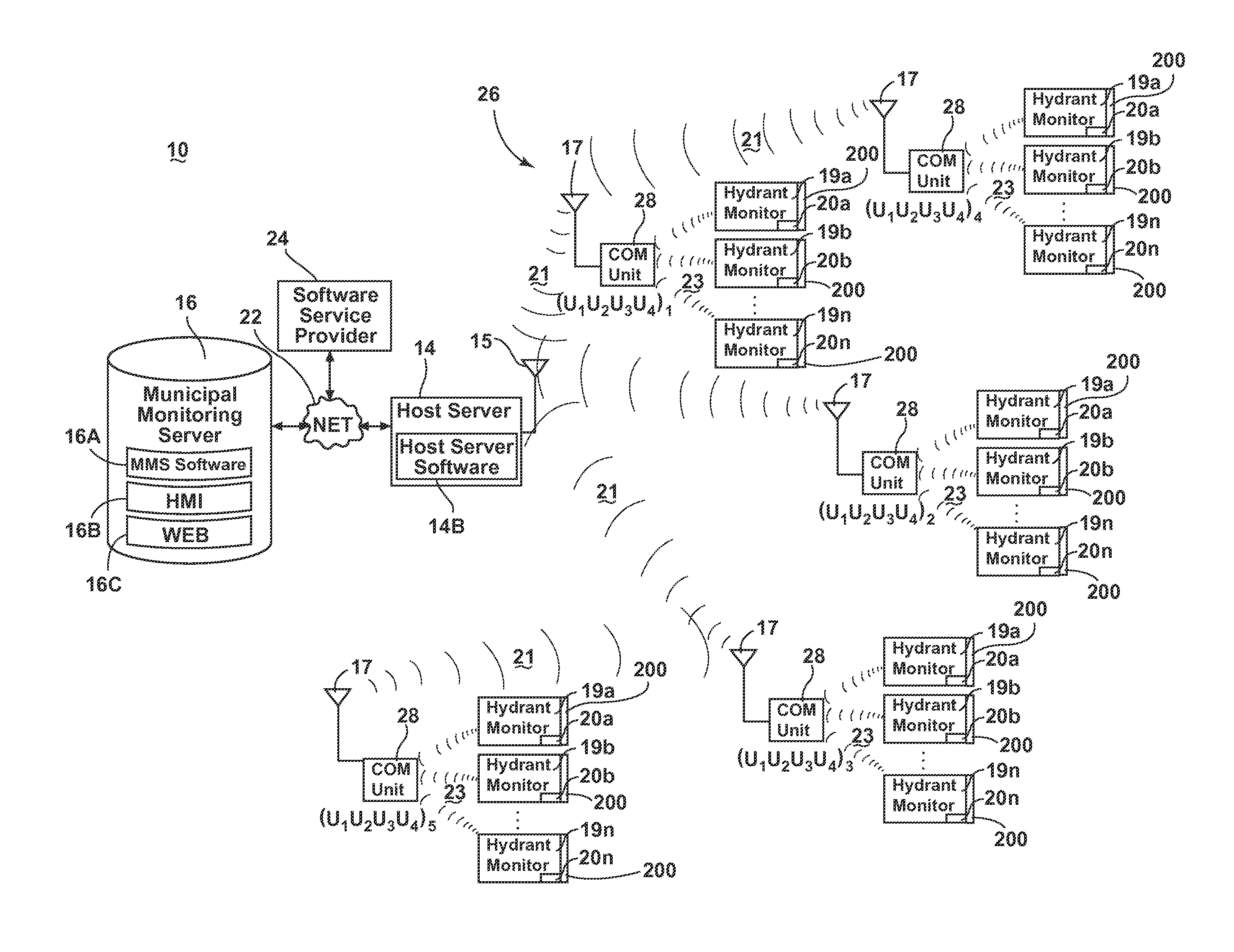 Hydrant monitoring system and method