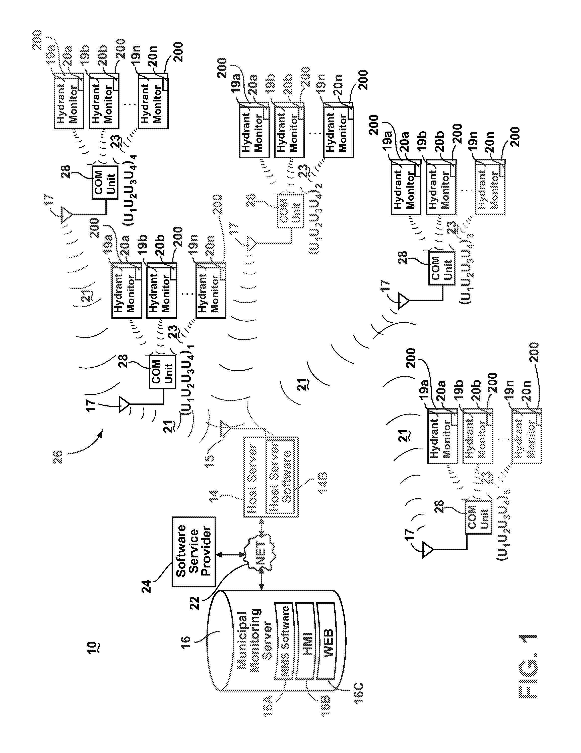 Hydrant monitoring system and method
