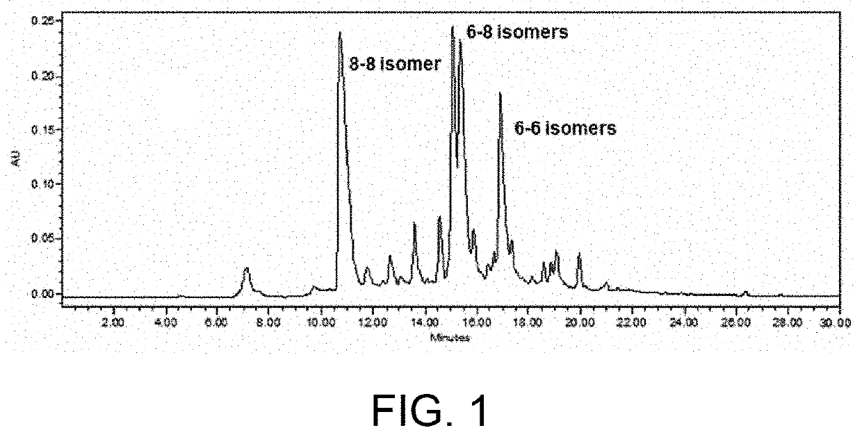 Alginate microcapsules for cell encapsulation and, manufacturing method therefor