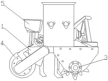 A dual-purpose fertilizer seeder for wheat and corn