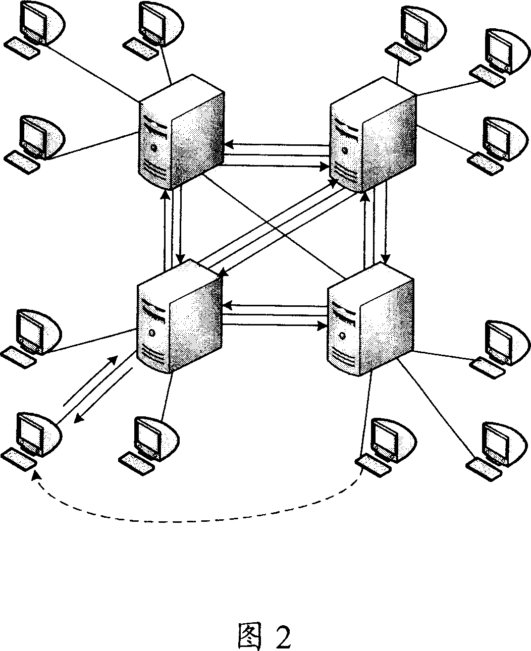 Method, apparatus and system for selecting super node, searching network node or resource