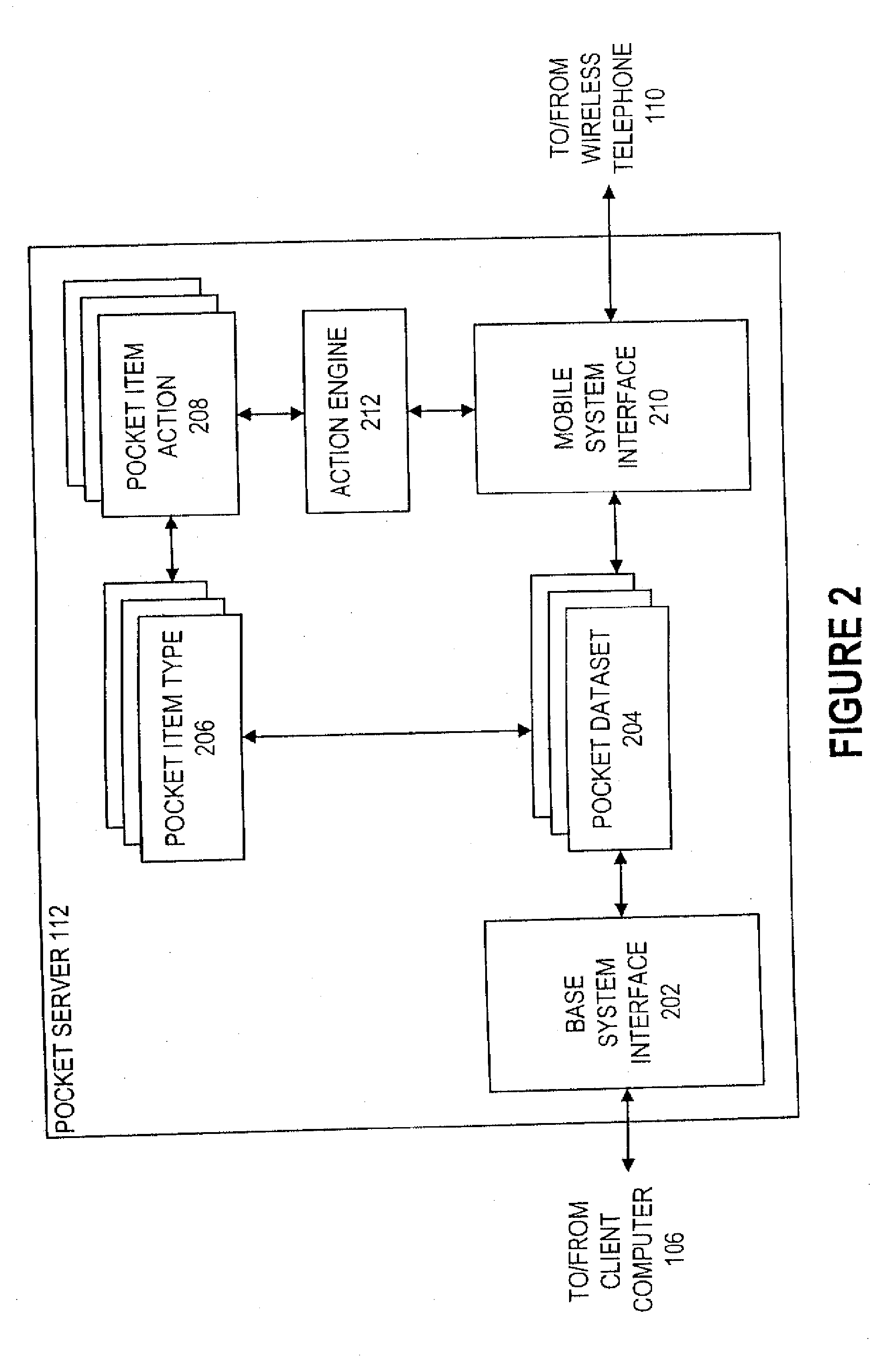 Data Synchronization Mechanism for Information Browsing Systems