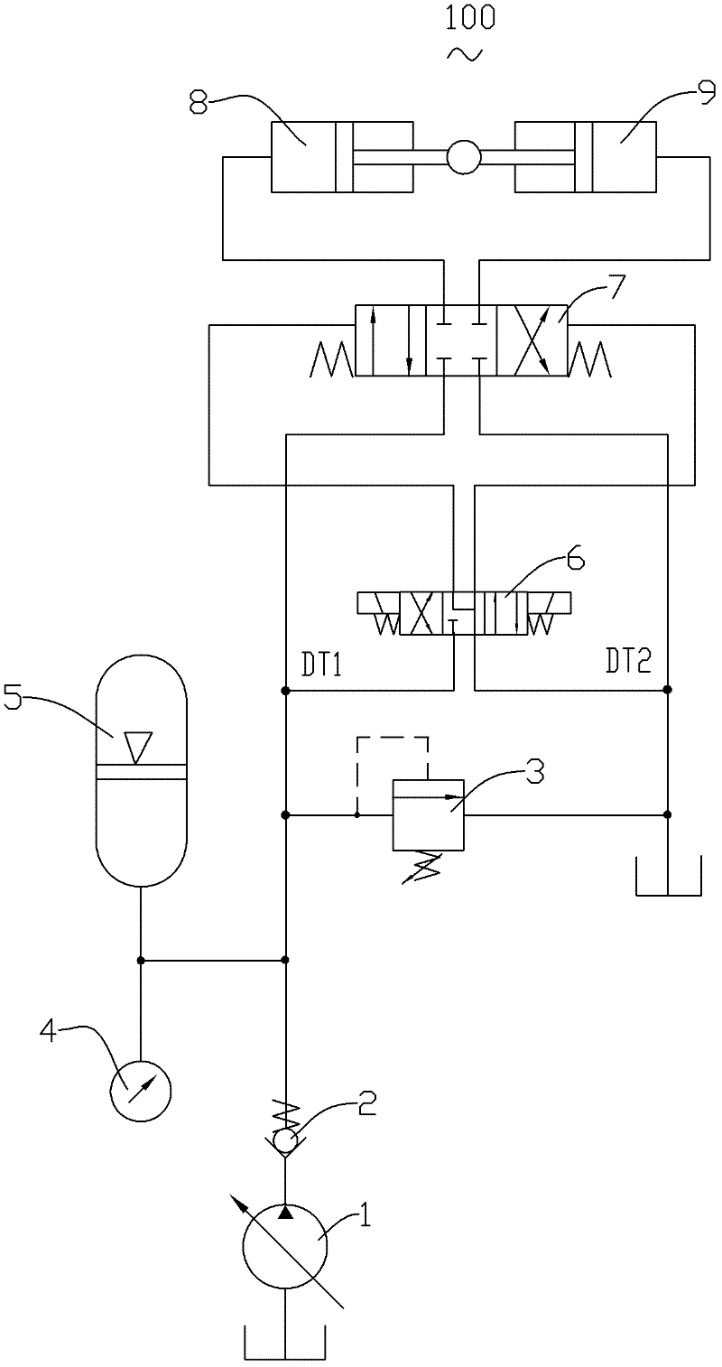 Pumping equipment and distribution hydraulic system and heating method thereof