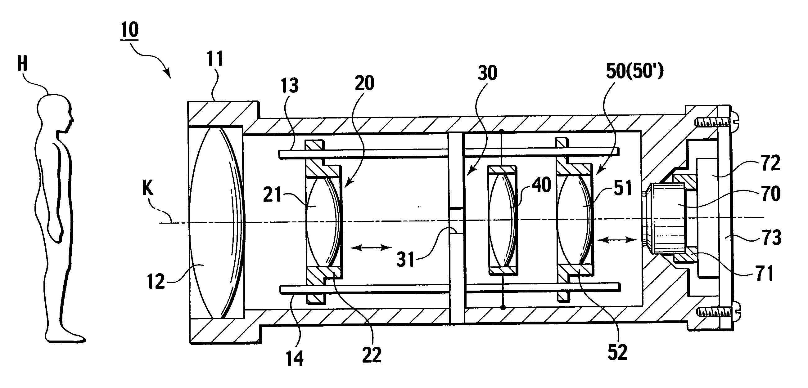 Lens driving device