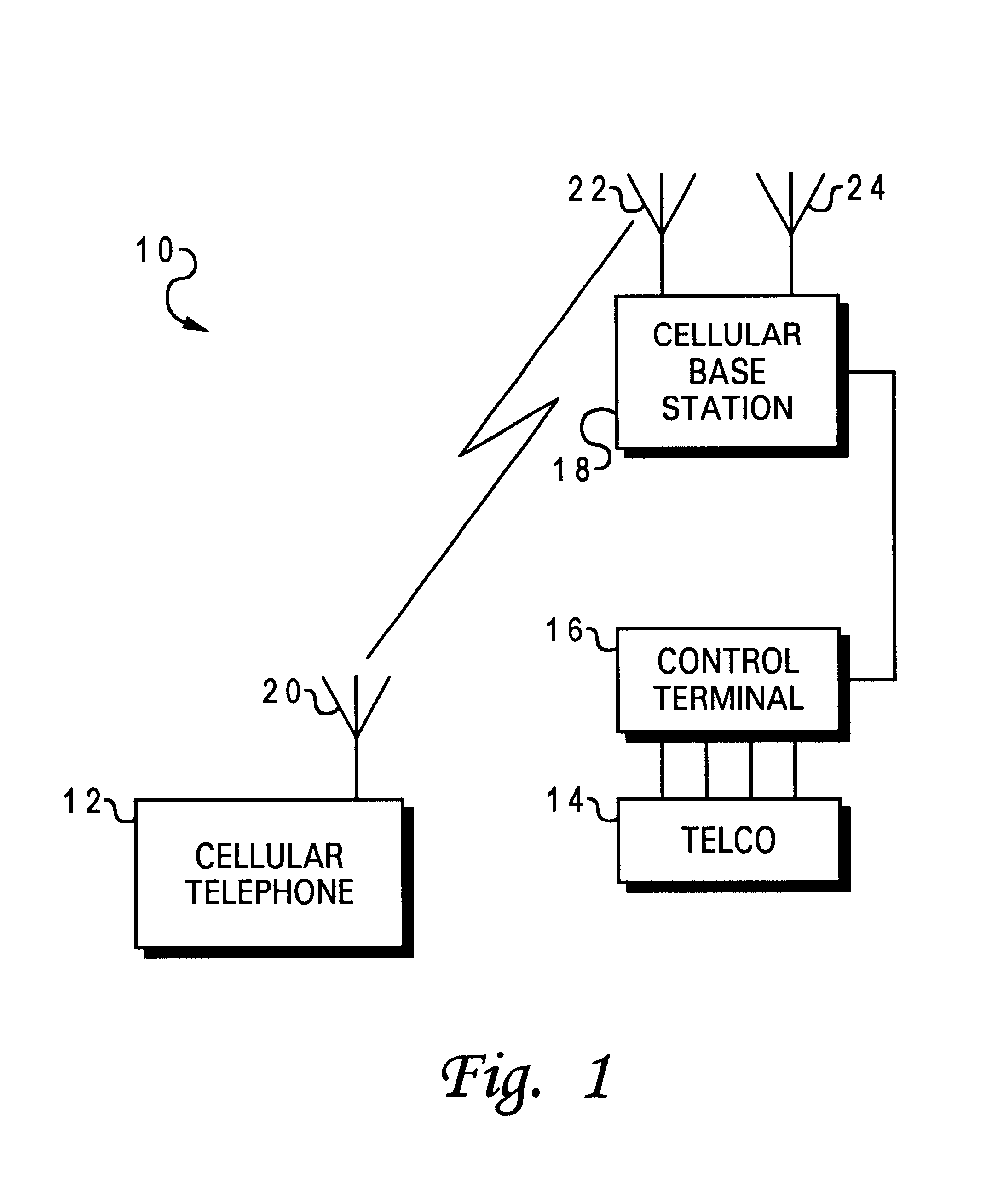 Method and system in a wireless communications network for the simultaneous transmission of both voice and non-voice data over a single radio frequency channel