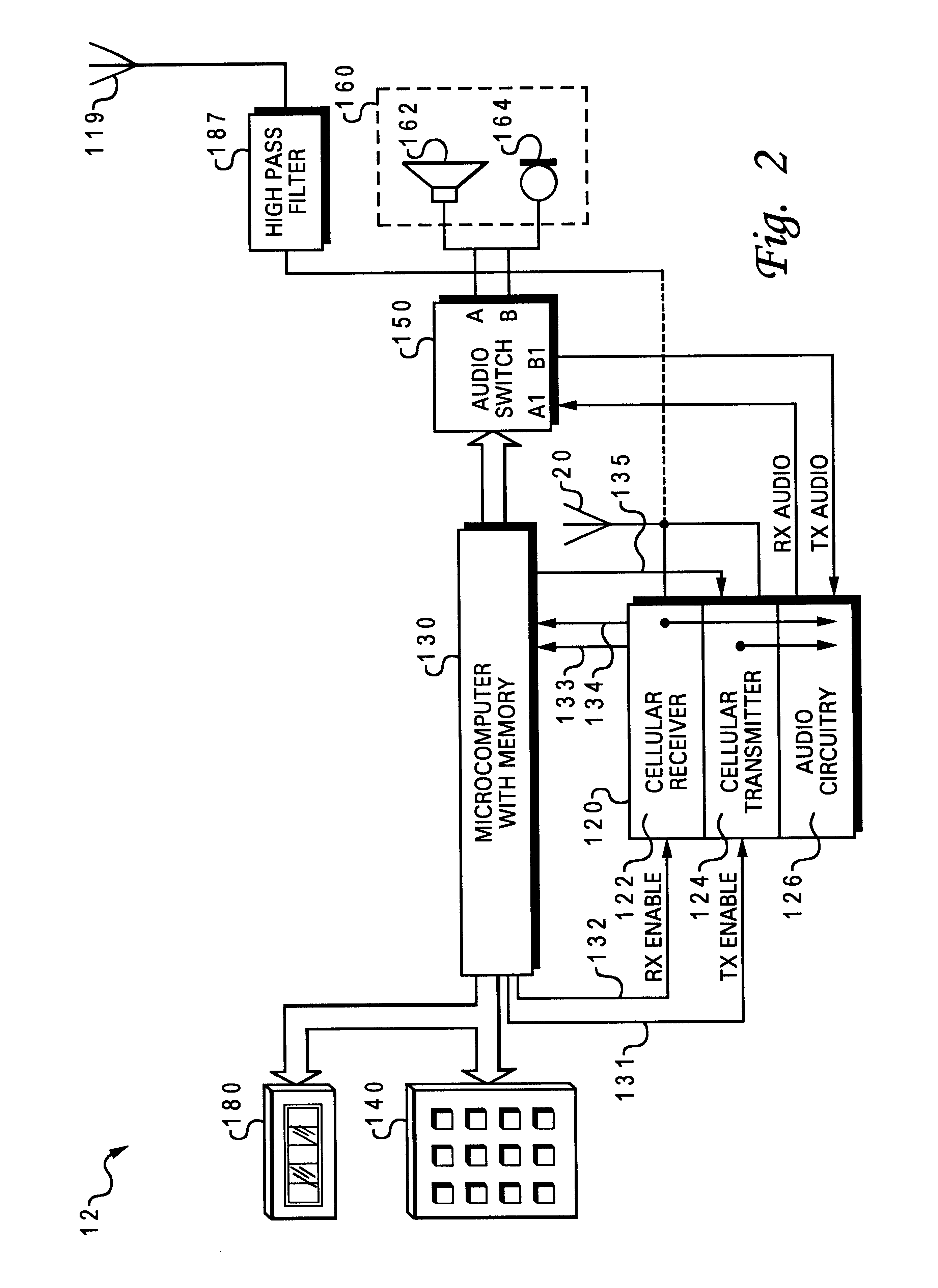 Method and system in a wireless communications network for the simultaneous transmission of both voice and non-voice data over a single radio frequency channel