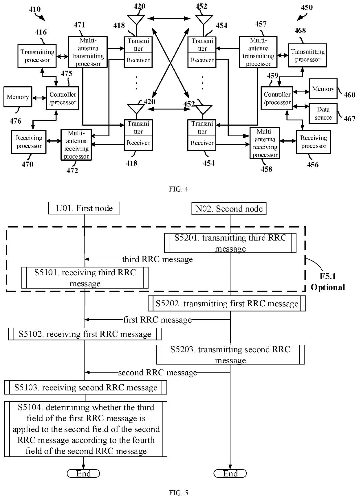 Method and device used in communication node for wireless communication