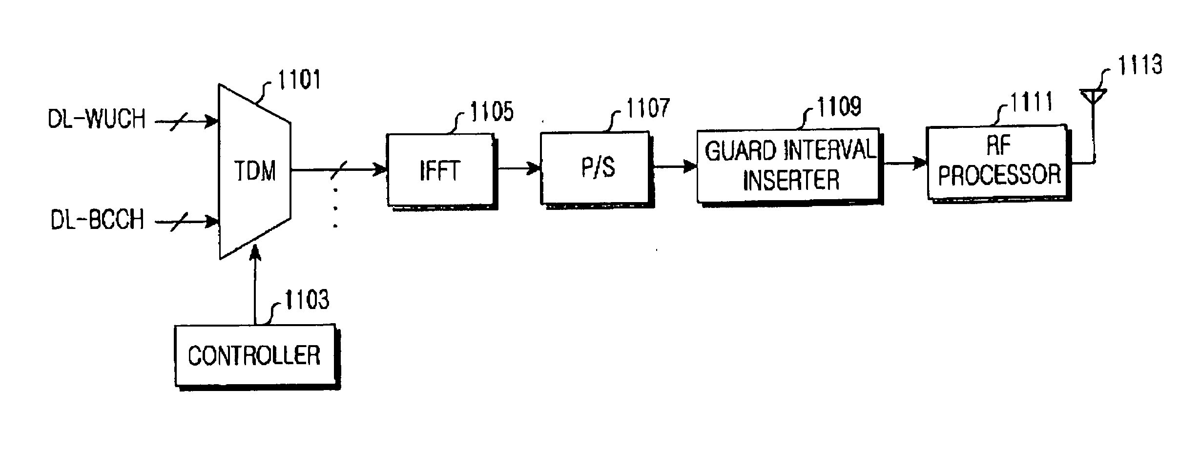 Apparatus and method for transmitting wakeup channel for mode transition in sleeping state in a broadband wireless communication system