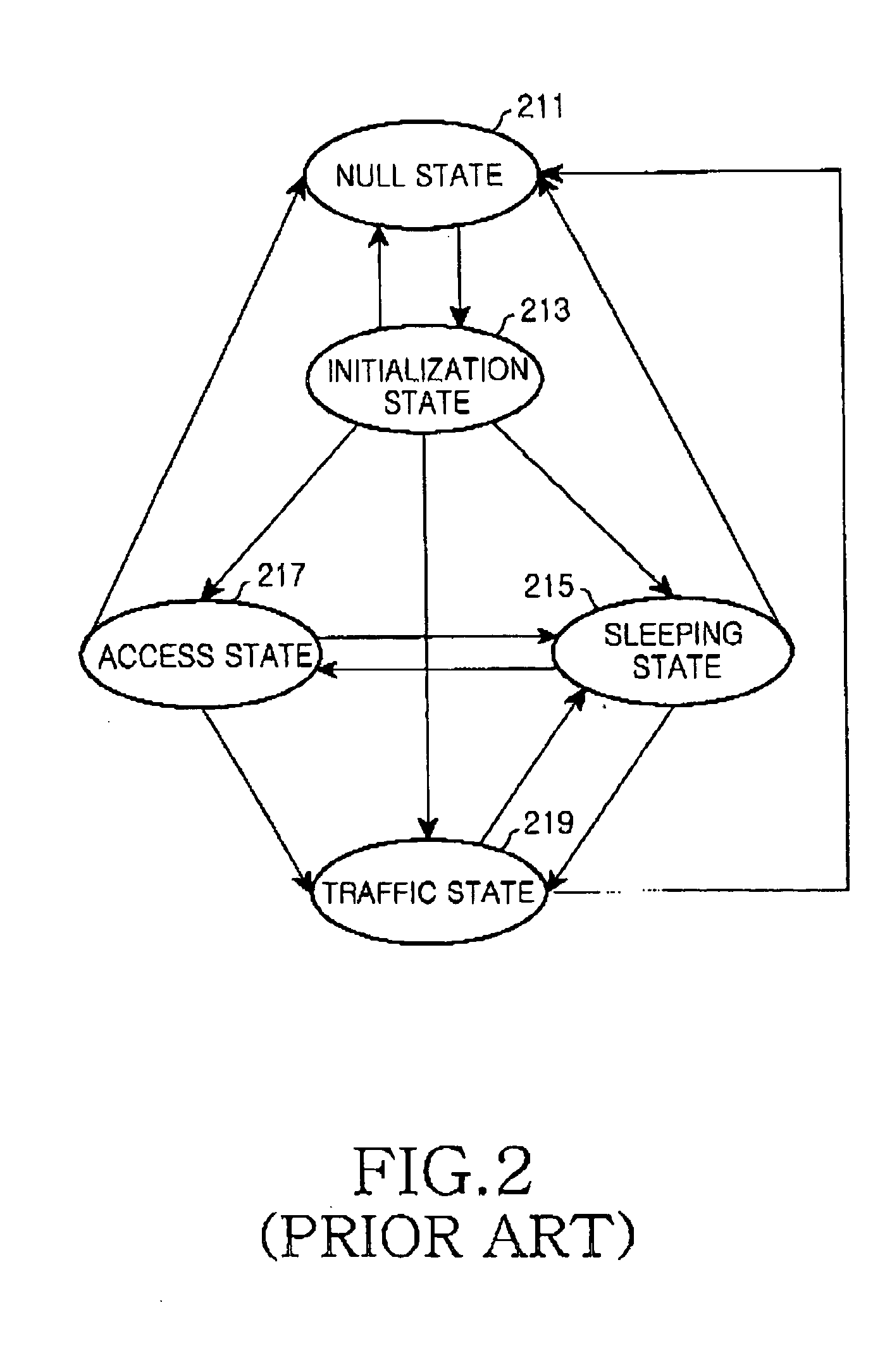 Apparatus and method for transmitting wakeup channel for mode transition in sleeping state in a broadband wireless communication system