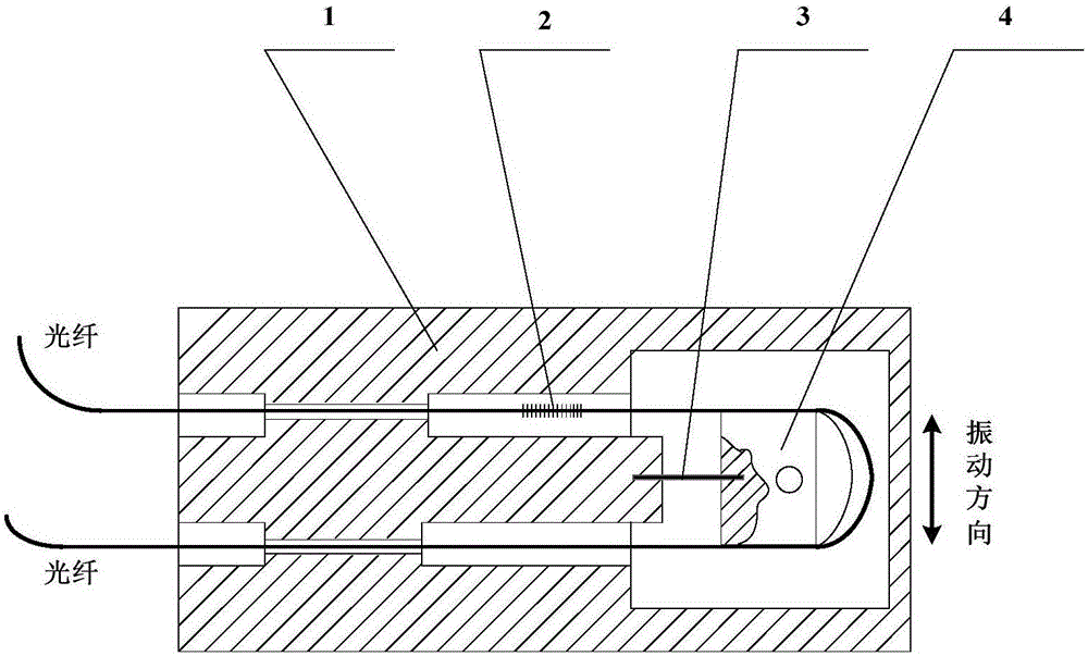 Manufacturing method of cantilever beam fiber grating accelerometer