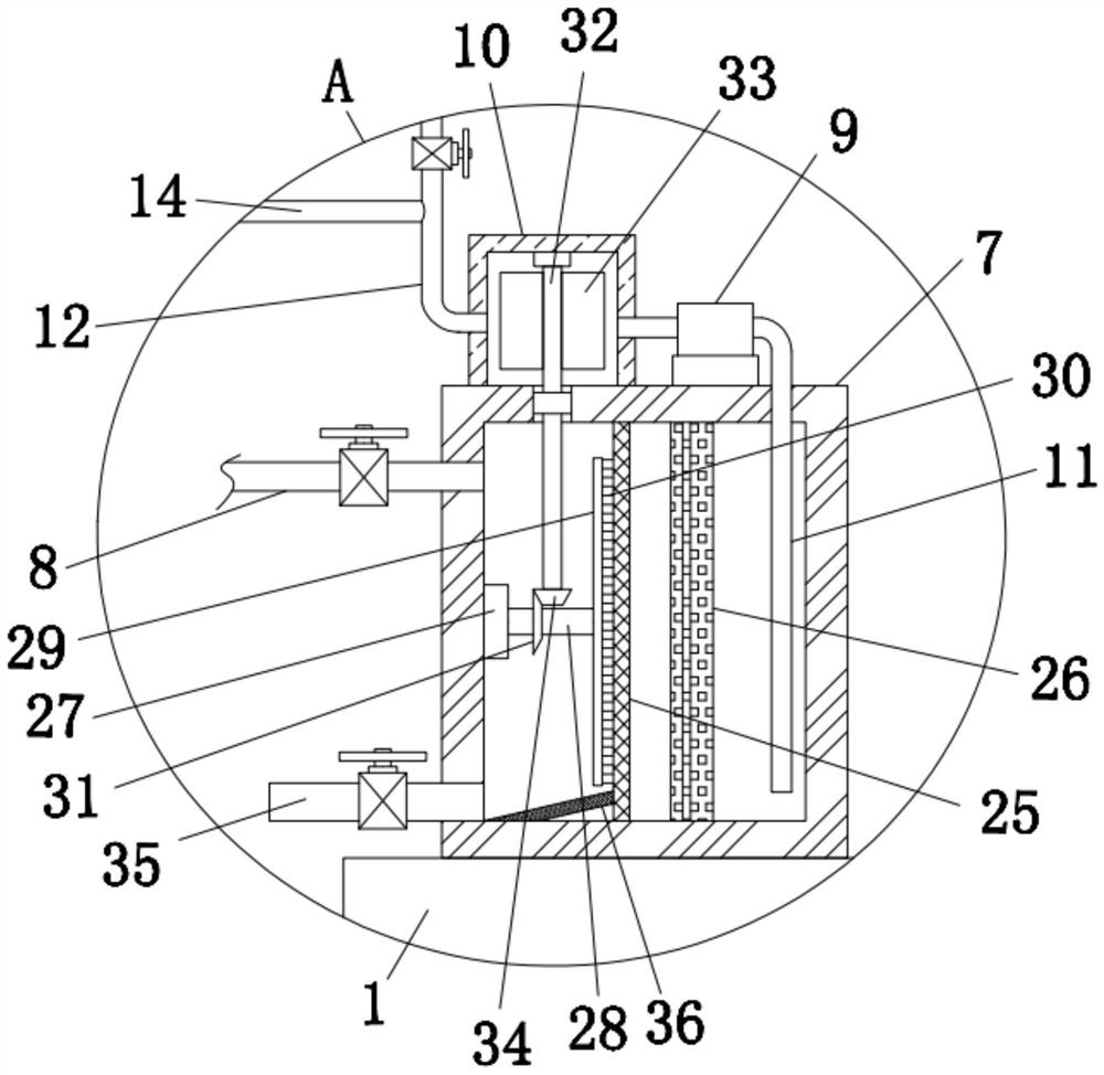 Heat supply, water supply, ventilation and circulation device based on solar heat energy alternation