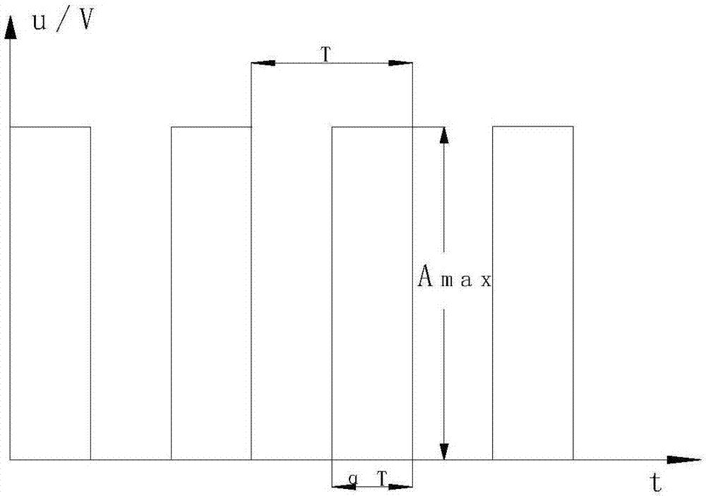 Super duralumin casting compound electromagnetic pulse solidification structure treatment device and method