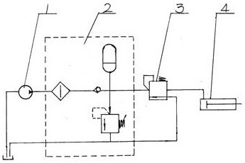 Clutch device of wheel excavator