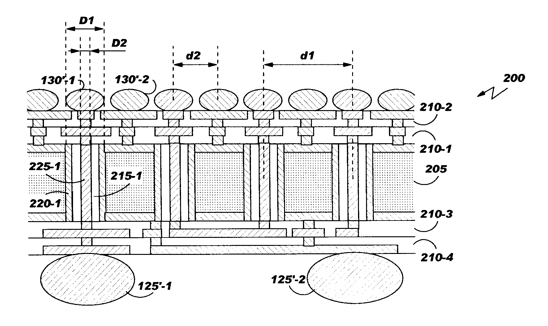 Power supply structure for high power circuit packages