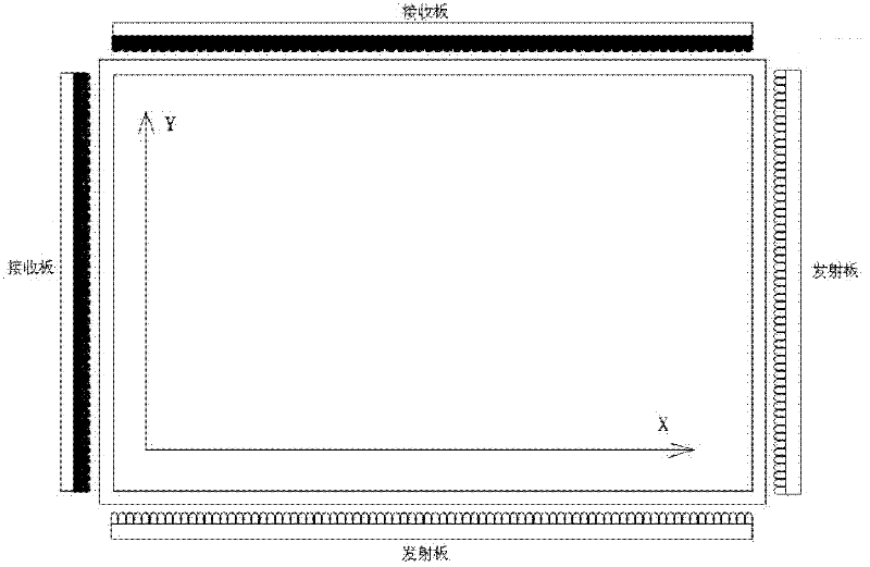 Infrared electronic whiteboard and control method