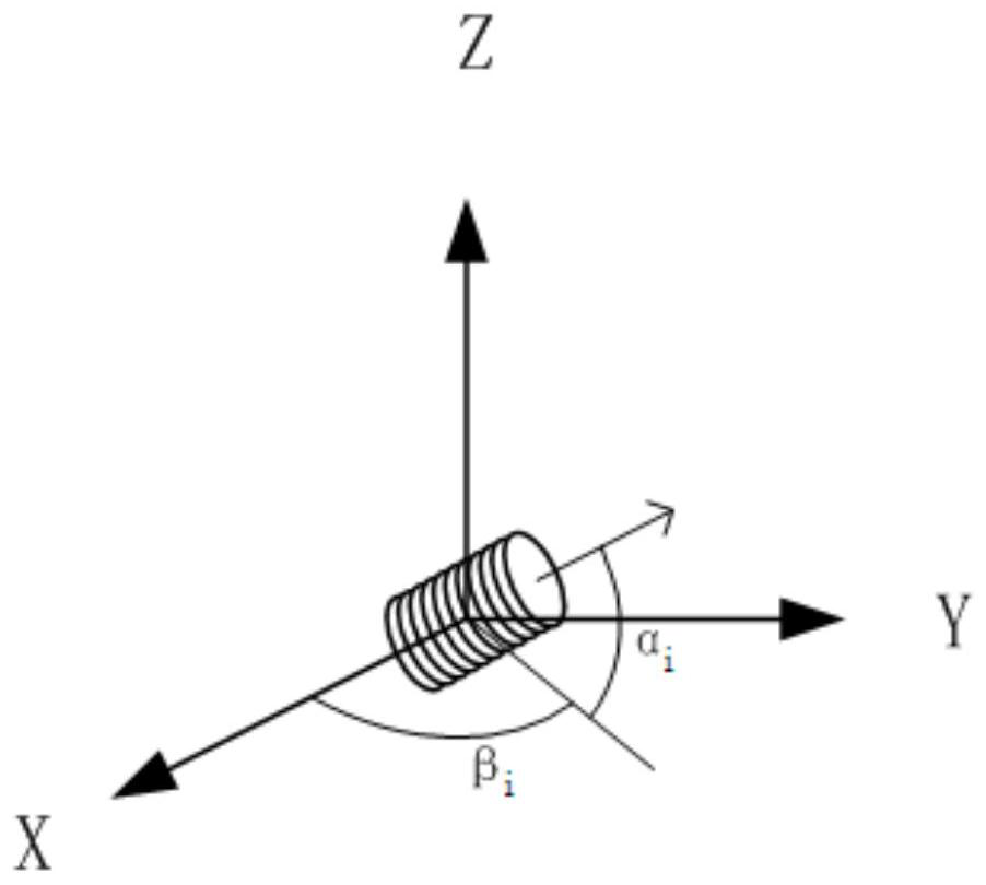 Magnetic field generator calibration device and calibration method