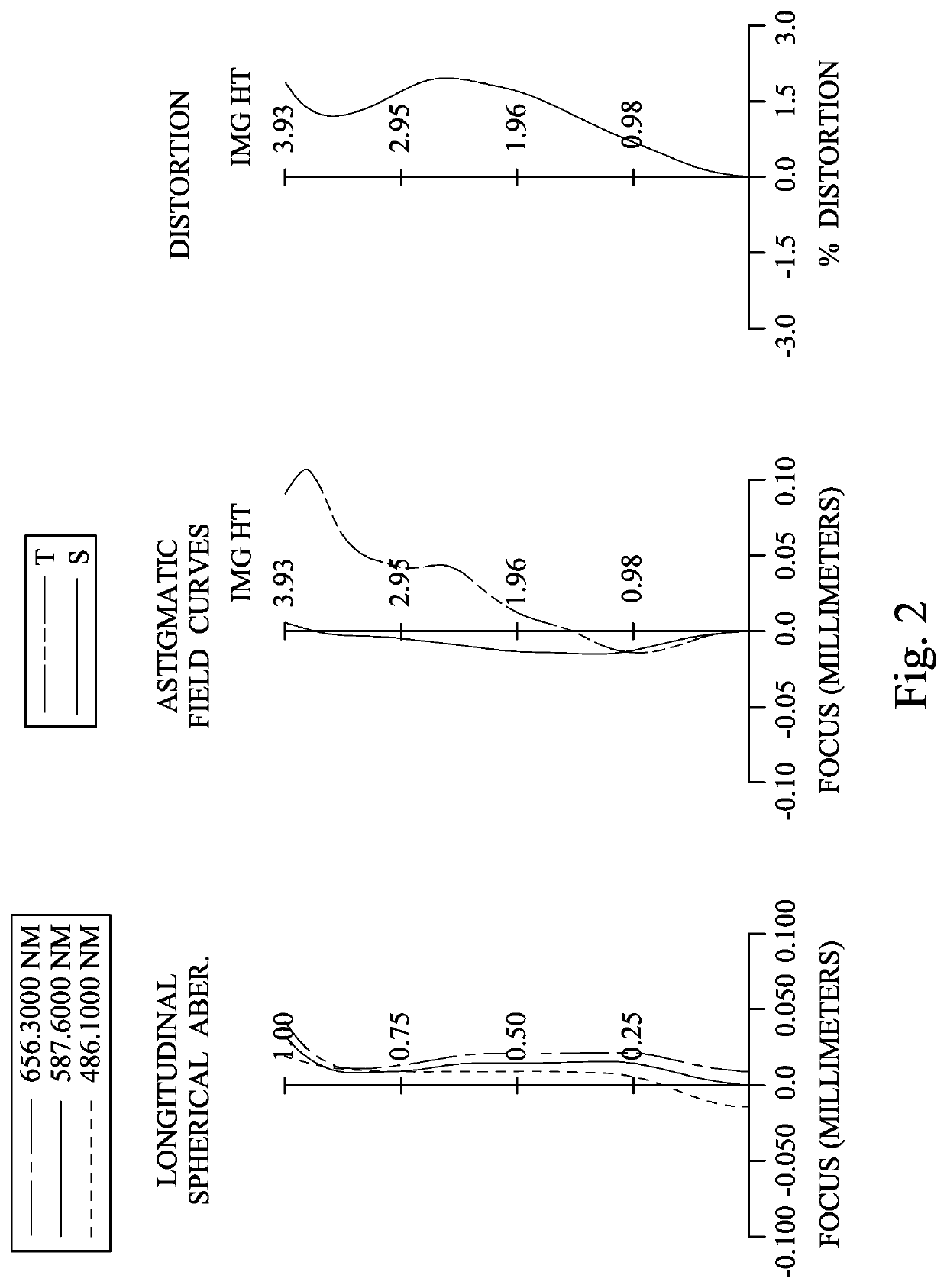 Photographing optical lens assembly, imaging apparatus and electronic device