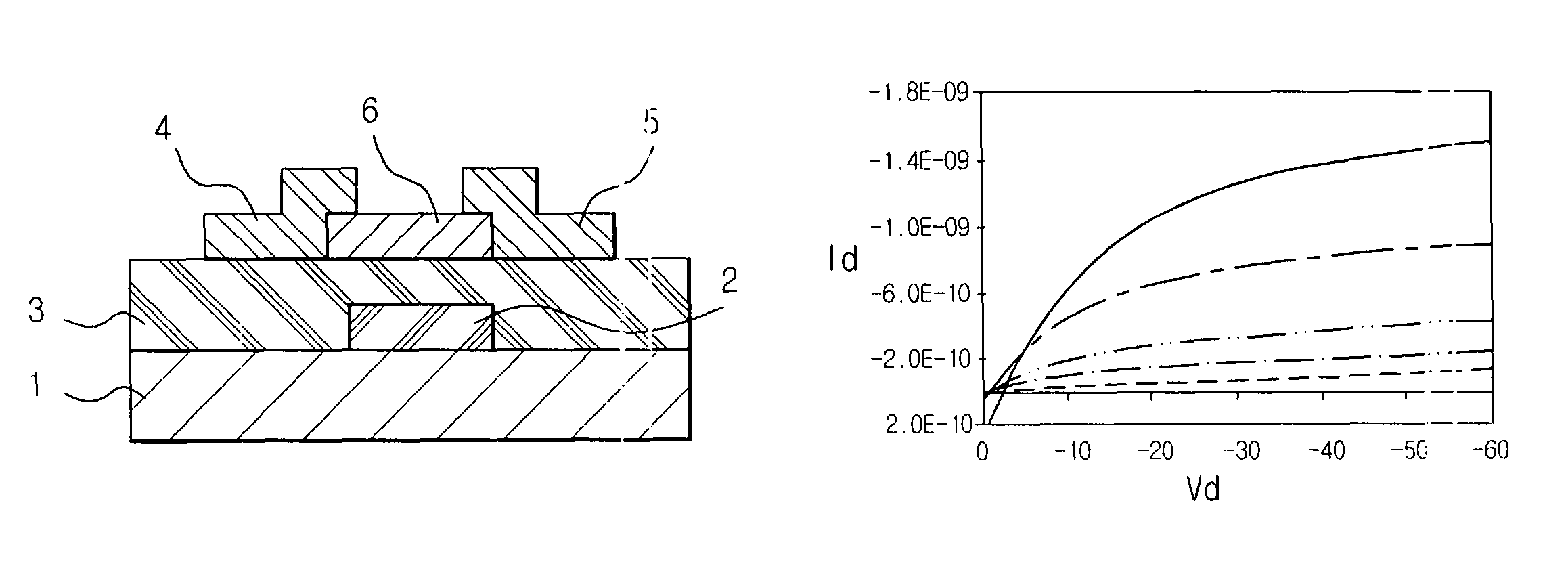 Organic polymer semiconductor, method of preparing the same, and ambipolar organic thin film transistor using the same