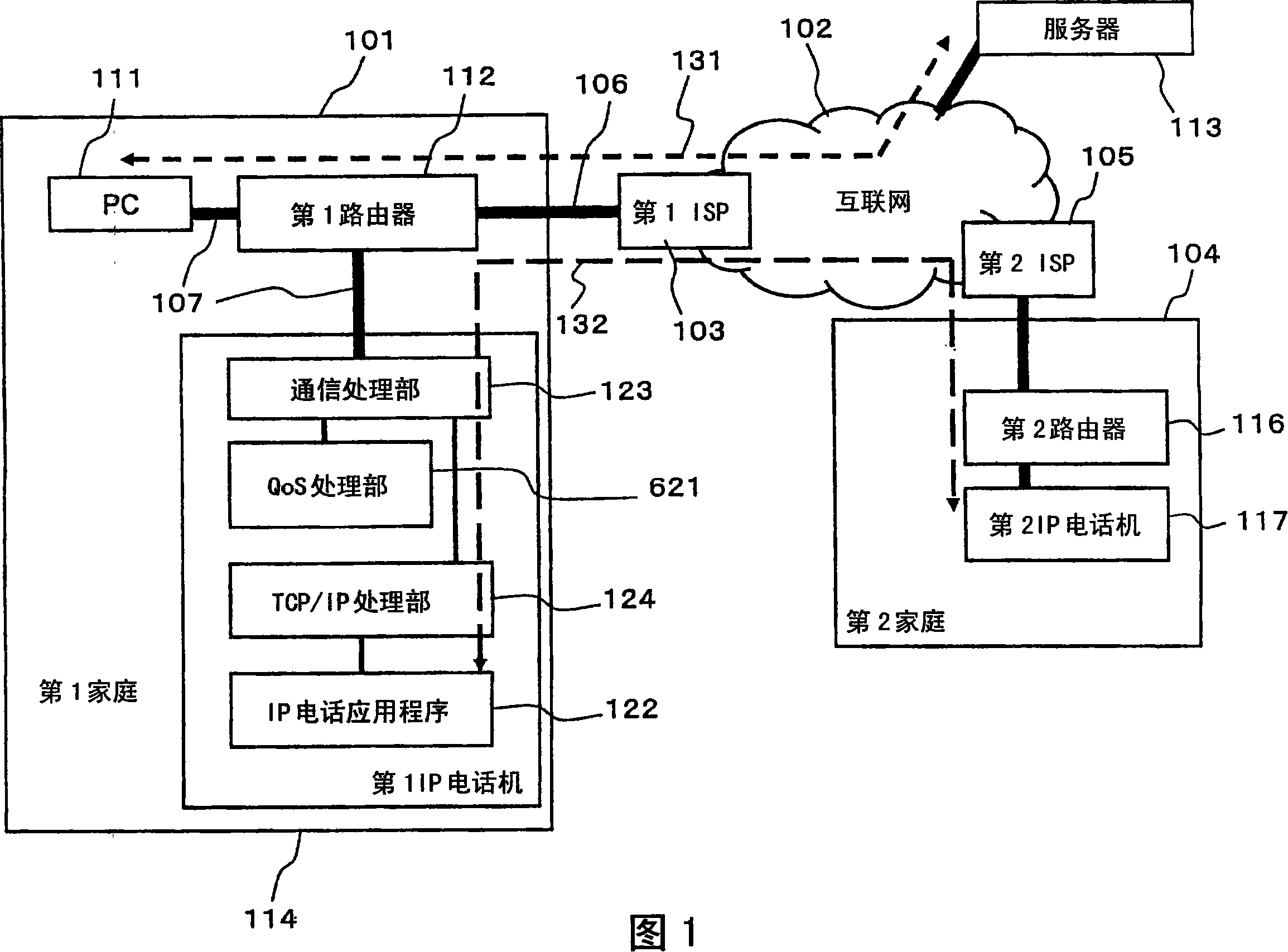 Communication device, storage medium, integrated circuit, and communication system