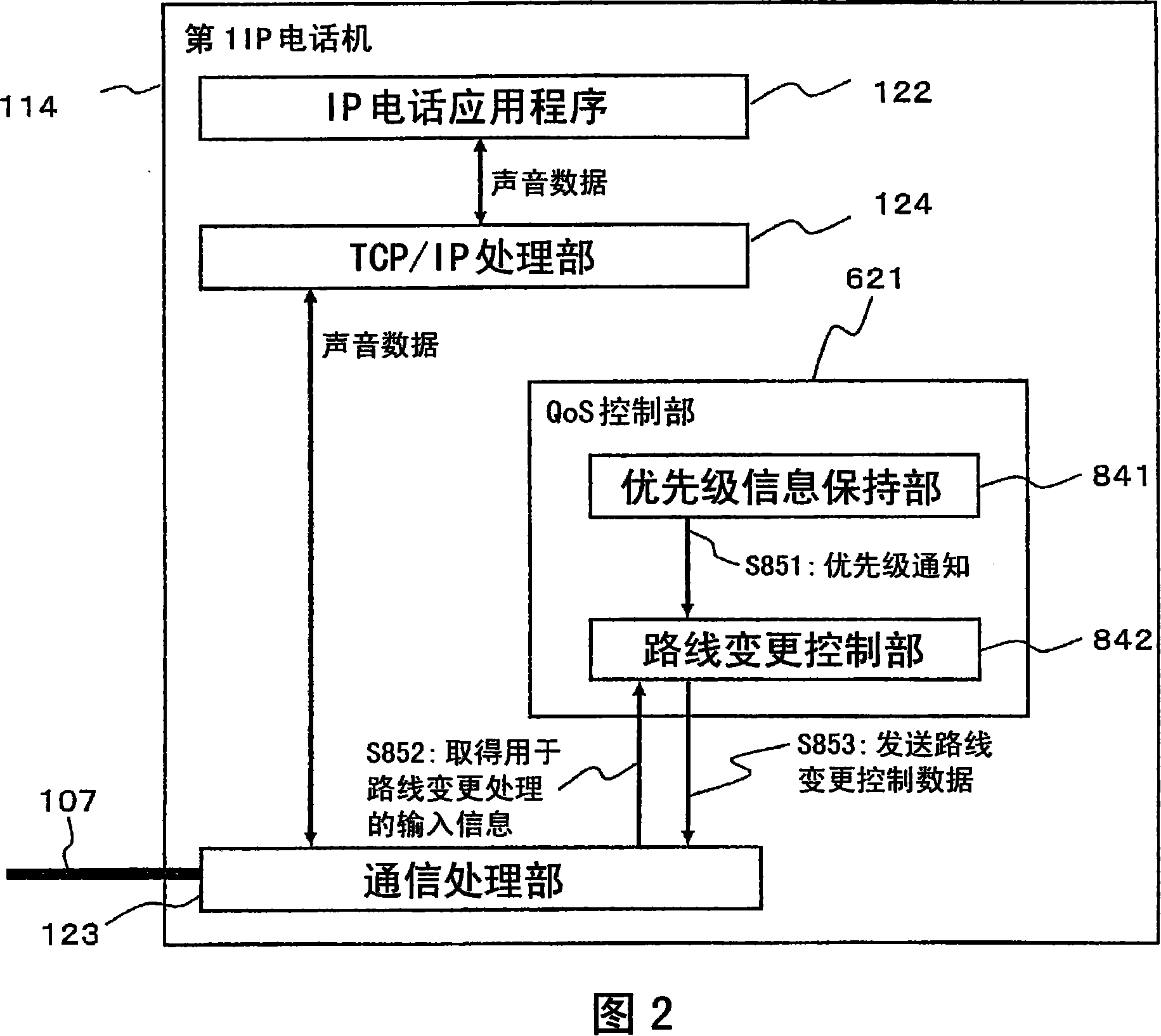 Communication device, storage medium, integrated circuit, and communication system