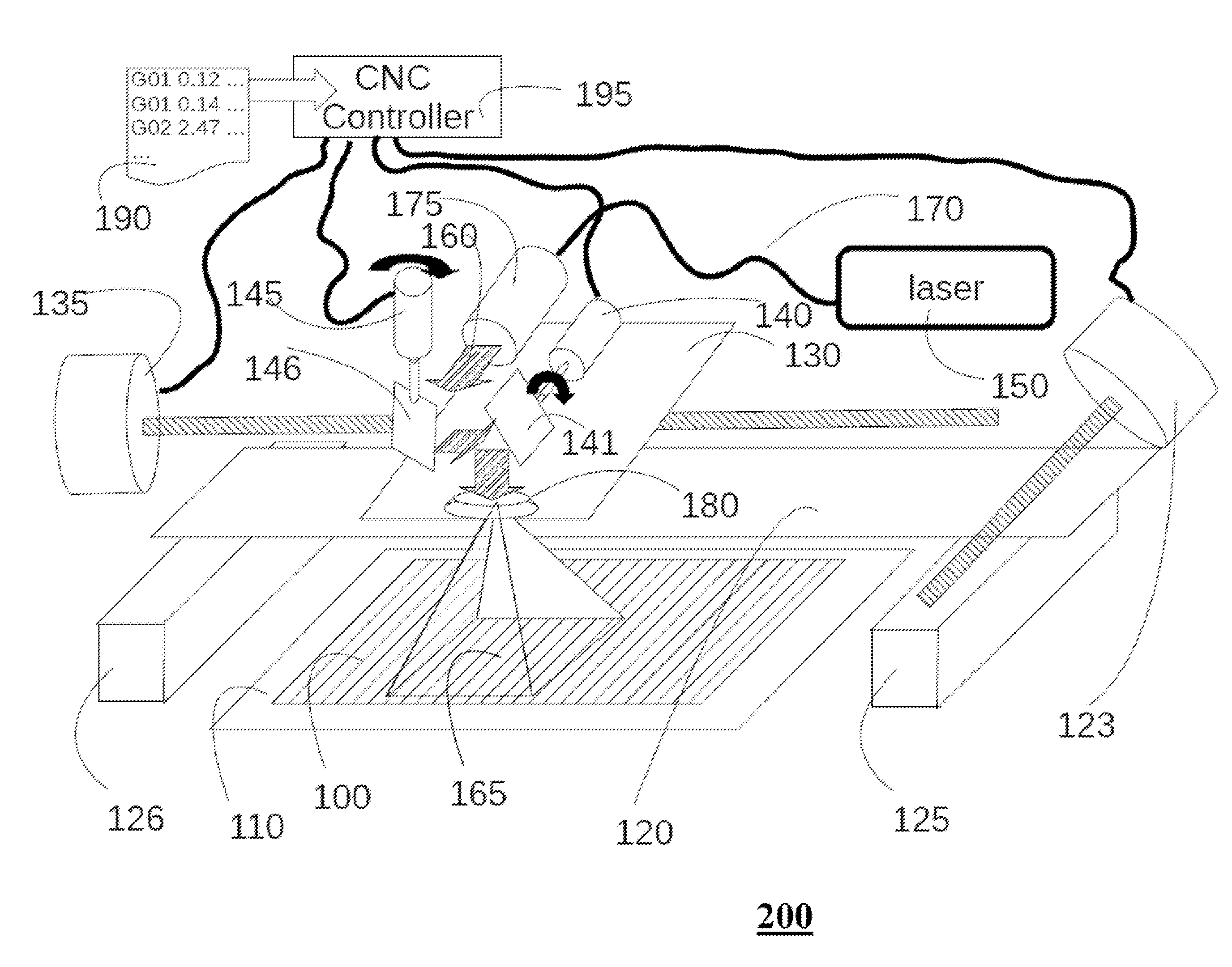 Determining trajectories of redundant actuators jointly tracking reference trajectory